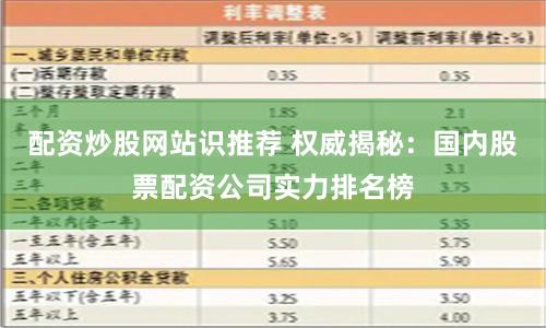 配资炒股网站识推荐 权威揭秘：国内股票配资公司实力排名榜