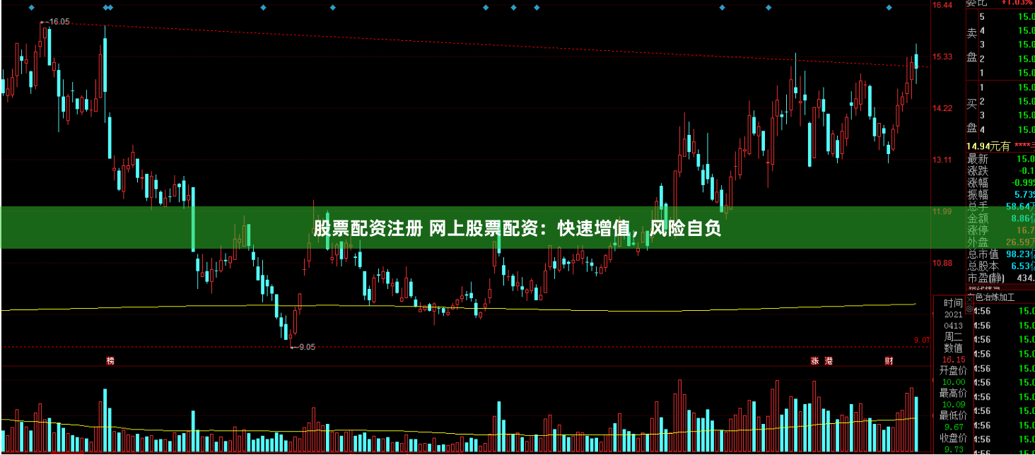 股票配资注册 网上股票配资：快速增值，风险自负