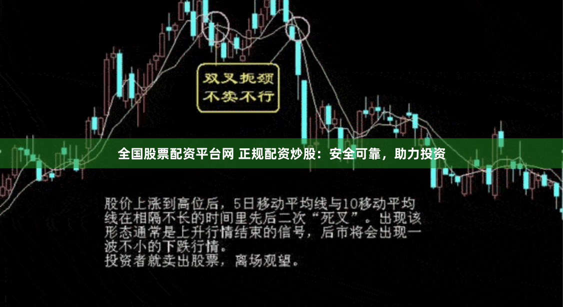 全国股票配资平台网 正规配资炒股：安全可靠，助力投资