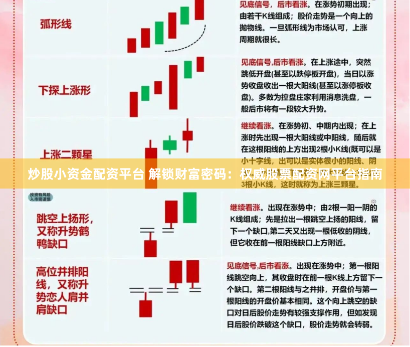 炒股小资金配资平台 解锁财富密码：权威股票配资网平台指南