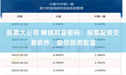股票大公司 解锁财富密码：股票配资交易软件，助你投资致富