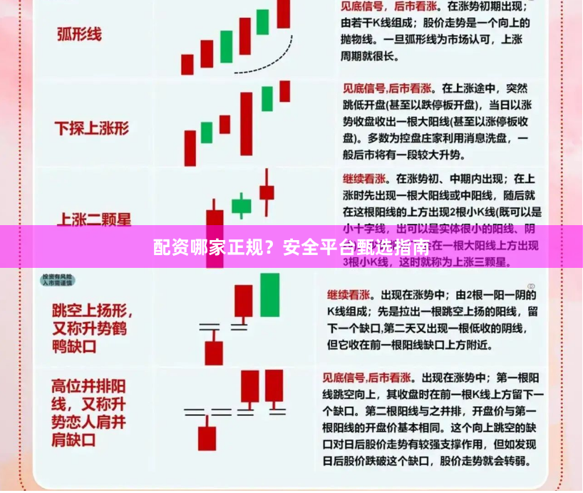 配资哪家正规？安全平台甄选指南