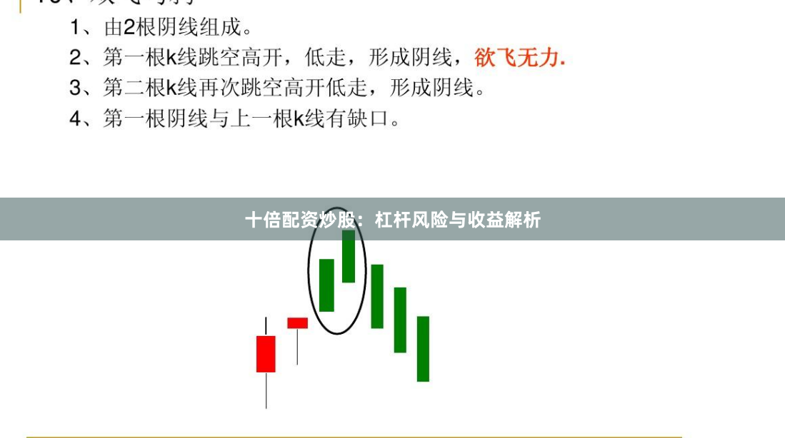 十倍配资炒股：杠杆风险与收益解析