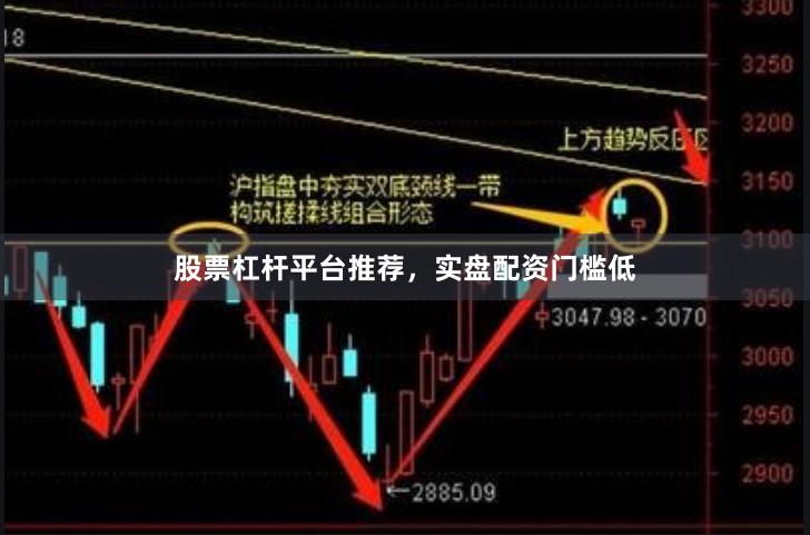 股票杠杆平台推荐，实盘配资门槛低