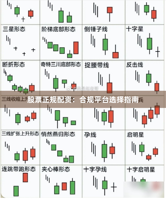 股票正规配资：合规平台选择指南